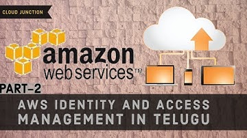 13. AWS IAM in Telugu | AWS IAM Roles | AWS IAM Password Policies | తెలుగులో