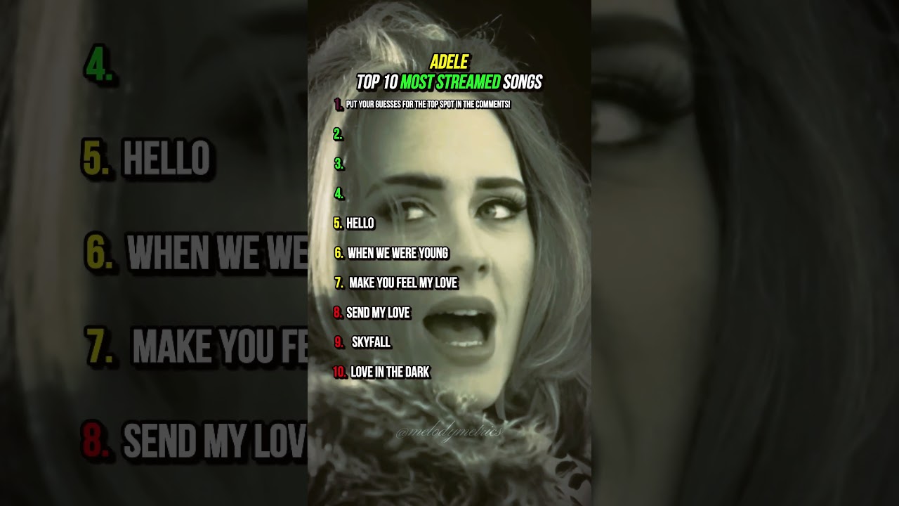 adele's top 10 most streamed songs on spotify 
