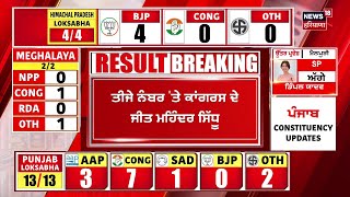 Punjab 'ਚ ਚੋਣ ਰੁਝਾਨਾਂ ਨੇ ਮਚਾਈ ਤਰਥੱਲੀ | Lok Sabha Election 2024 Result | Breaking News | N18ER