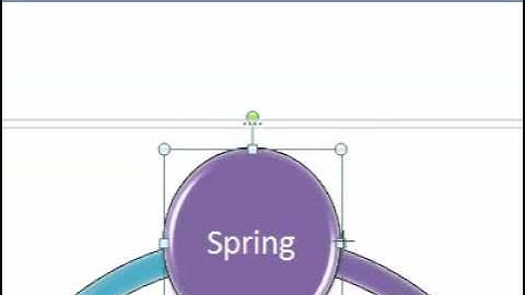 How to resize the text pane of a SmartArt graphic in a document