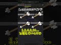 [マイクラ]実行したらワールドが壊れるコマンド1選！