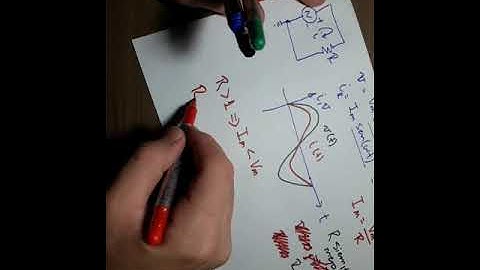 Los elementos básicos y los fasores. Clase 1. Resistencia.