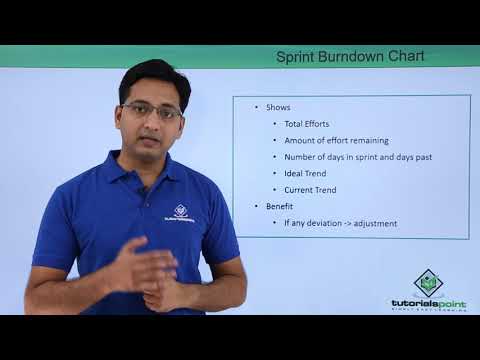 Video: Sprint Burndown nima?