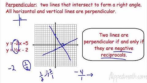 Equations of parallel and perpendicular lines worksheet answer key