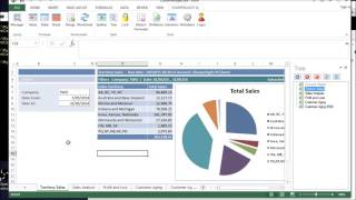 Sharperlight - Command Lines, Scheduling, Save Reports and Emailing