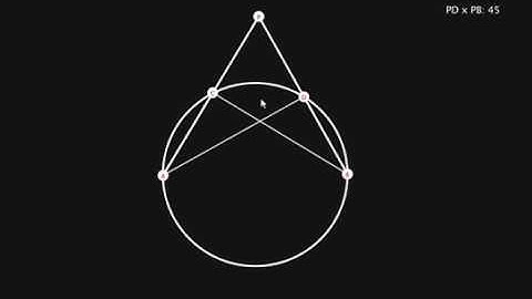 Power Of The Point | Beauty of Geometry 1.1