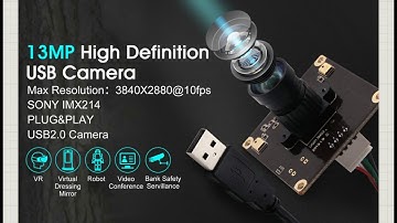 ELP 13MP IMX214 USB Camera with No distortion lens