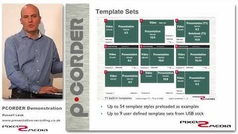 Introduction to Presentation Recording with the PCORDER