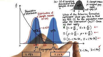 Generalize CI - Intro to Inferential Statistics