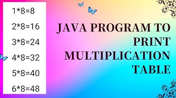 How to create Multiplication table using Java |Program to print Multiplication  @codewriteup5151