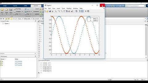 Matlab plot tutorial