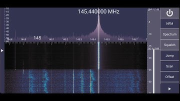 SDRㅣListening Local HAM Radio