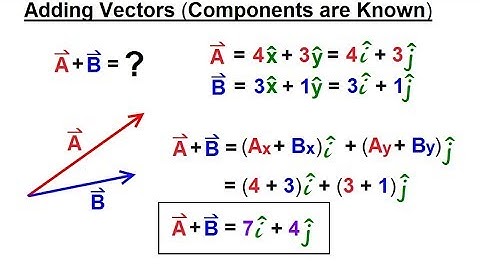 Calculus 3: Vector Calculus in 2D (8 of 39) Adding Vectors (Components are Known)
