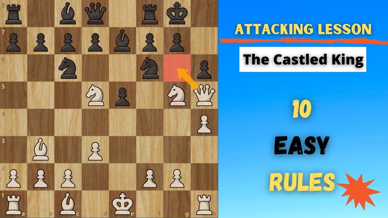 How to ATTACK the castled king || 10-easy rules to a successful attack ...