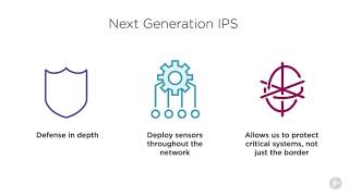 cisco core security network security 06   Designing & Deploying IPS Solutions   Cisco Core Security