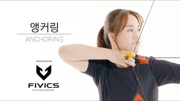 Chapter 7: Anchoring | Fivics Technical