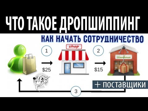 Дропшиппинг - что это такое и где искать поставщиков для интернет магазина в России