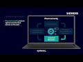 Cybersecurity for Industry: Security-Management-Process