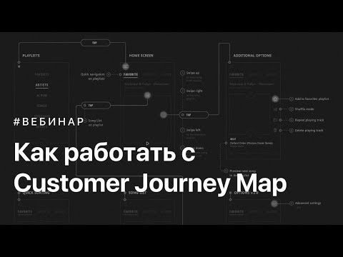 Как работать с Customer Journey Map?