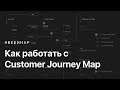 Как работать с Customer Journey Map?