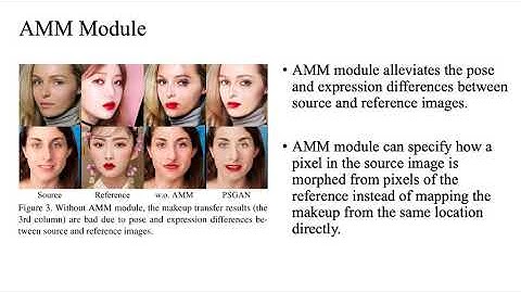 PSGAN: Pose and Expression Robust Spatial-Aware GAN for Customizable Makeup Transfer