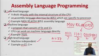 Introduction to Assembly Language Programming, Data Types and Assembler Directives