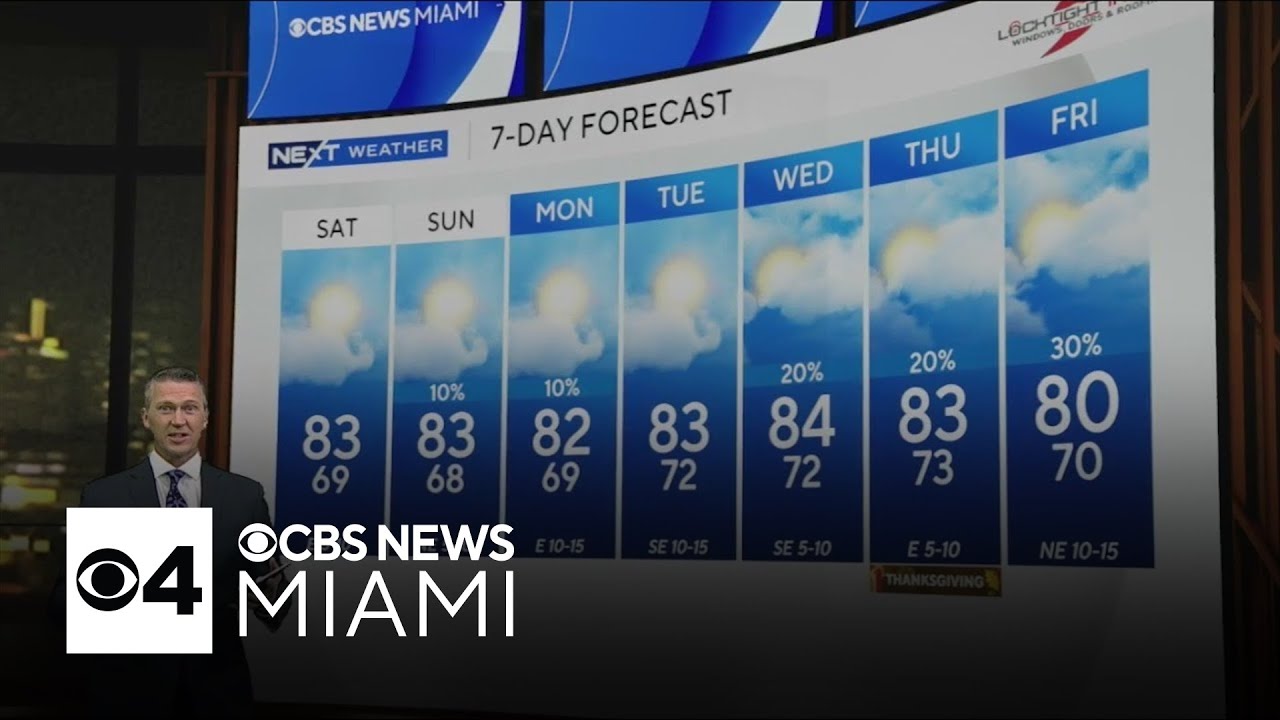 Warm, mostly dry weekend ahead in South Florida - YouTube