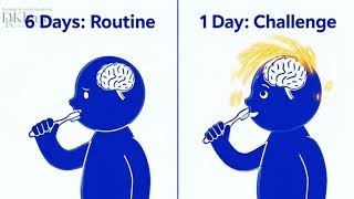 Episode 3- “Brain Health Matters: Boost Your Cognitive Power Beyond Limits”. The 4% Rule