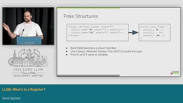 2024 EuroLLVM  - LLDB: What