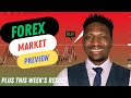 FOREX Market Preview | Technical Analysis | 456 Pips Live Trade | Get A Free Lesson With Me #forex