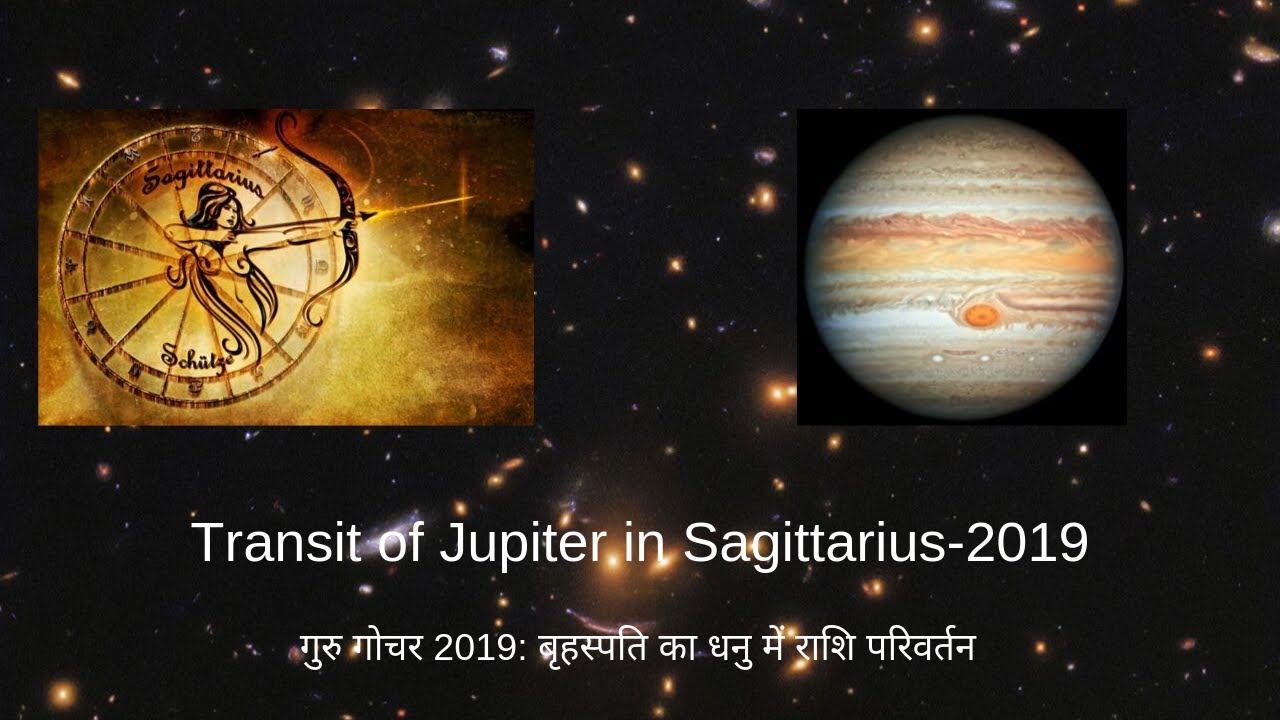 Jupiter Transit 20192020 in Sagittarius Prediction बृहस्पति का धनु