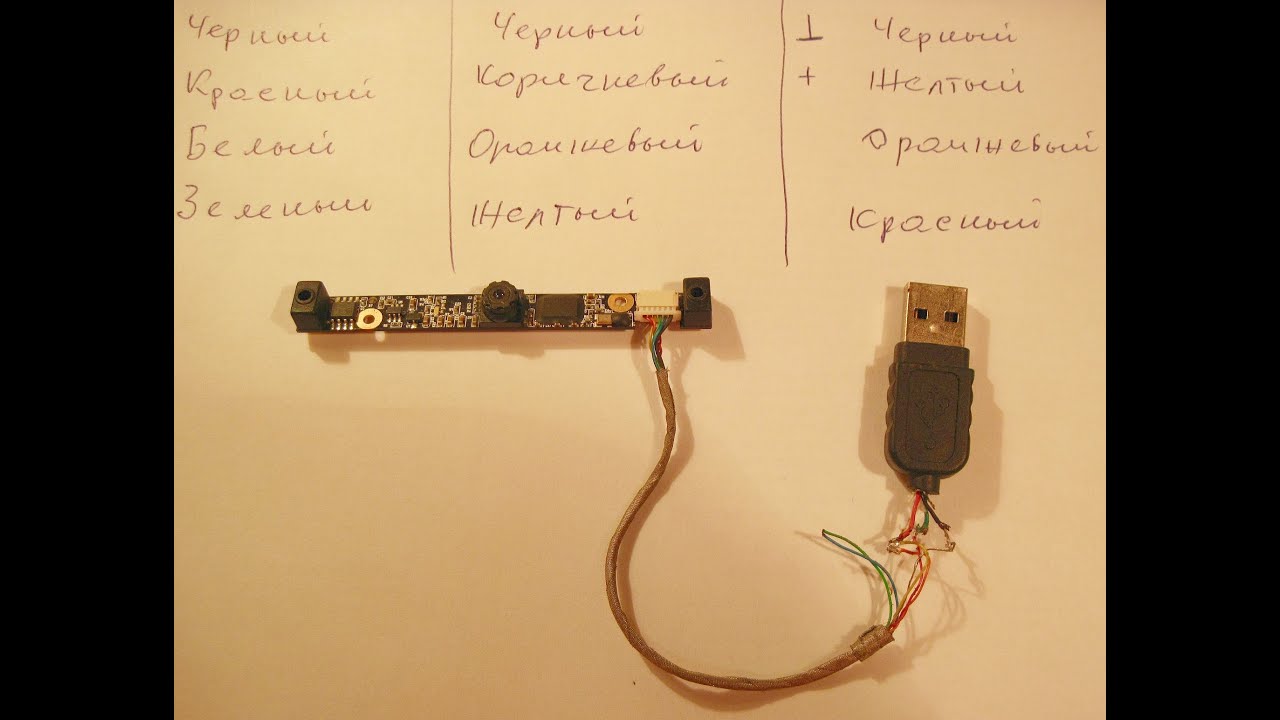 Телефон как веб камера через usb