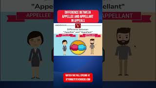 Difference between Appellee and Appellant by Attorney Steve®