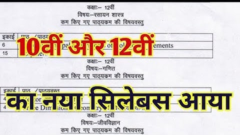 Class 10th 12th syllabus Reduced हुआ/10वीं 12वीं का नया सिलेबस आ गया। download pdf  l