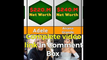 Complete video link In Comment Box || #shortviedo#youtubeshort#Short