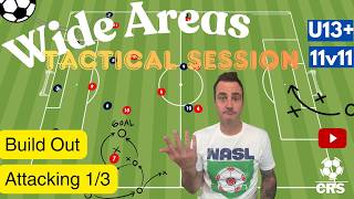 Teach your players to play from wide areas!