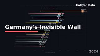 Did the East Ever Catch Up | German States' GDP per Person, 1991-2024
