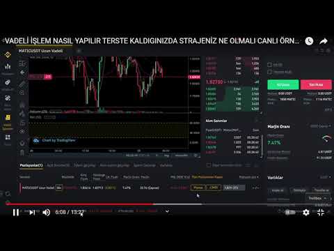 bitcoin trading volume di giorno coinmarketcap tutti cryptocurrencies