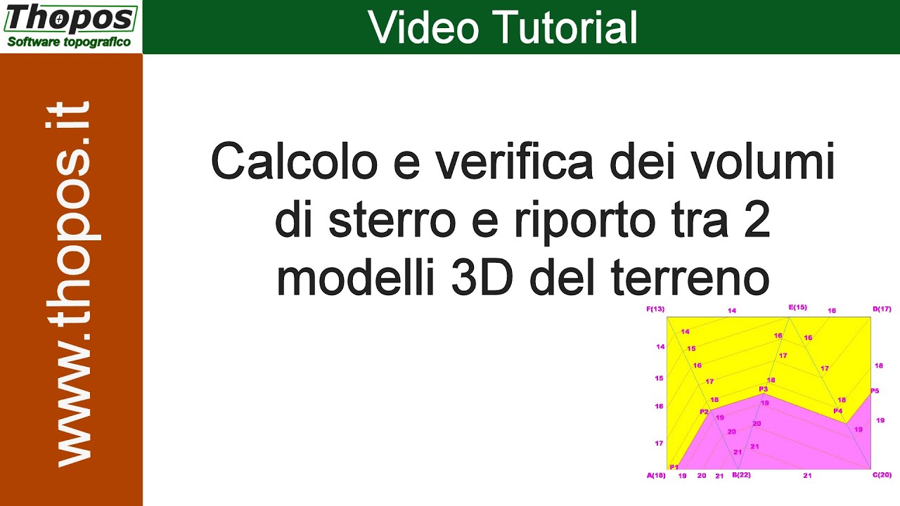Calcolo e verifica dei volumi di sterro e riporto tra 2 modelli 3D del ...