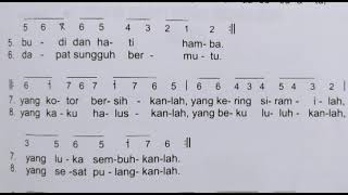 Madah Pentakosta sekuensia