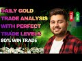 🔥 XAUUSD Gold Analysis Today | Gold Price Forecast | Daily Gold Trading Setup & Live Market Update 🔥