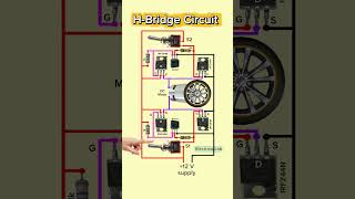 H-Bridge Motor Driver Circuit | Forward & Reverse Control | MOSFET #driver #learn #shorts #diy #moto