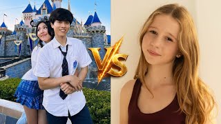 Alan Chikin Chow vs Like Nastya | Lifestyle Comparison 2026 | Family, Age, Net Worth, More