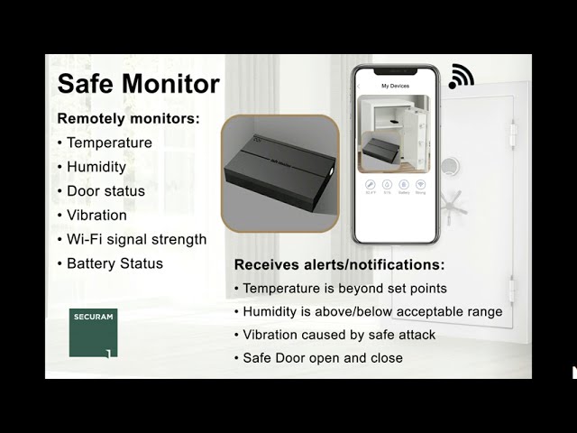 Securam Safe Monitor, 24/7 Monitoring SH-SM01-A