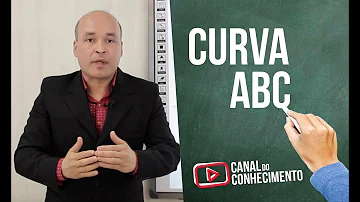 Como fazer análise da curva ABC?