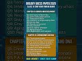 2nd Year Biology Guess Paper 2026 🧬 | Ch 15 to 22 Most Repeated Short Qs! #shorts #biologyclass12