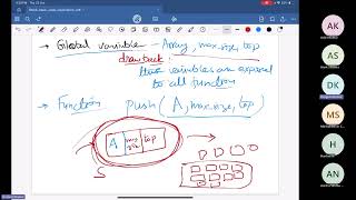 Coding of STACK data structure in C using structure