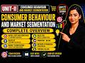 Unit 2 Consumer Behaviour & Market Segmentation |Lecture -3 | B.Com | BBA | MBA | M.Com