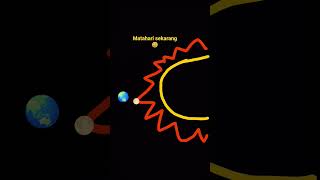 jadi red Giant cuk #fypppppppppppppppppppppppppppppppppppppppppppppppppppppppppppppppppppppp