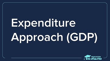 The Expenditure Approach (GDP) in 2 minutes